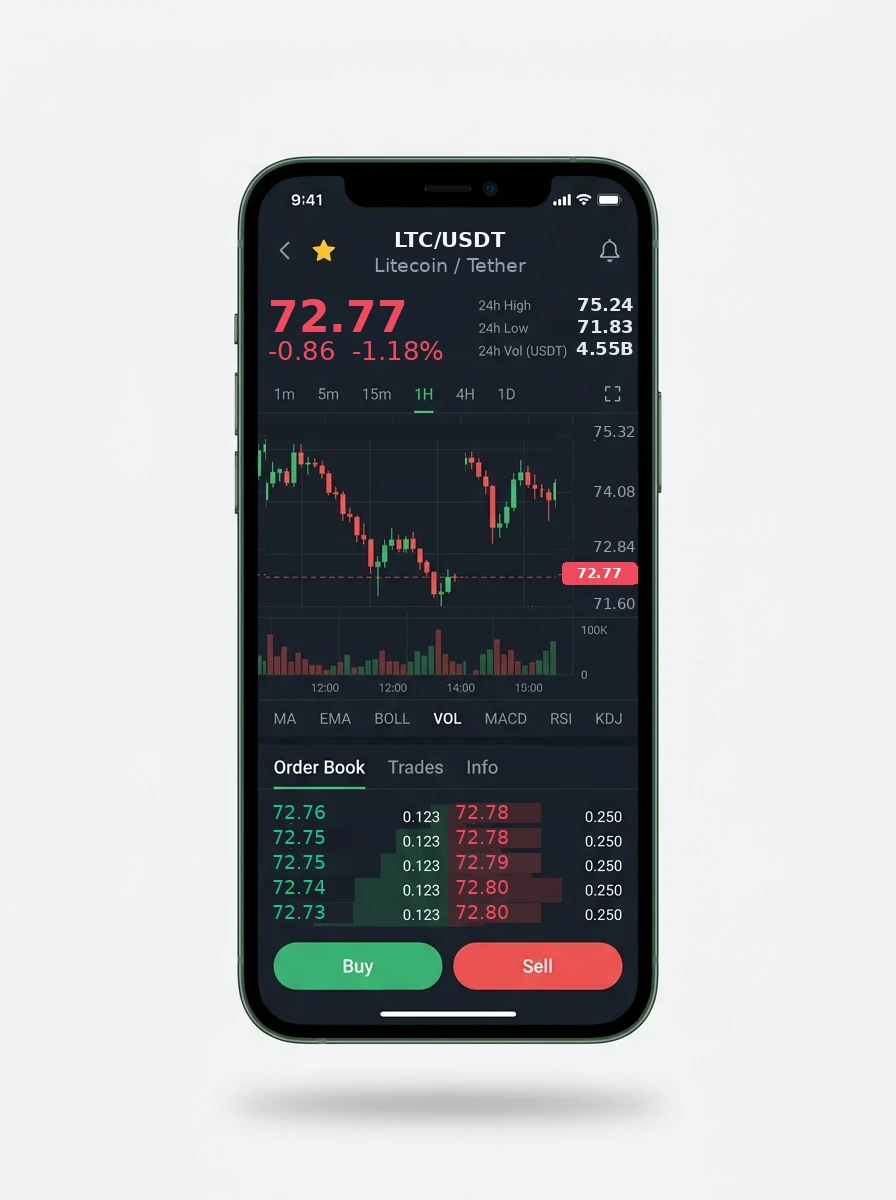 AI Trading — BTC/USDT live candlestick chart, order book and one-tap Buy/Sell on mobile